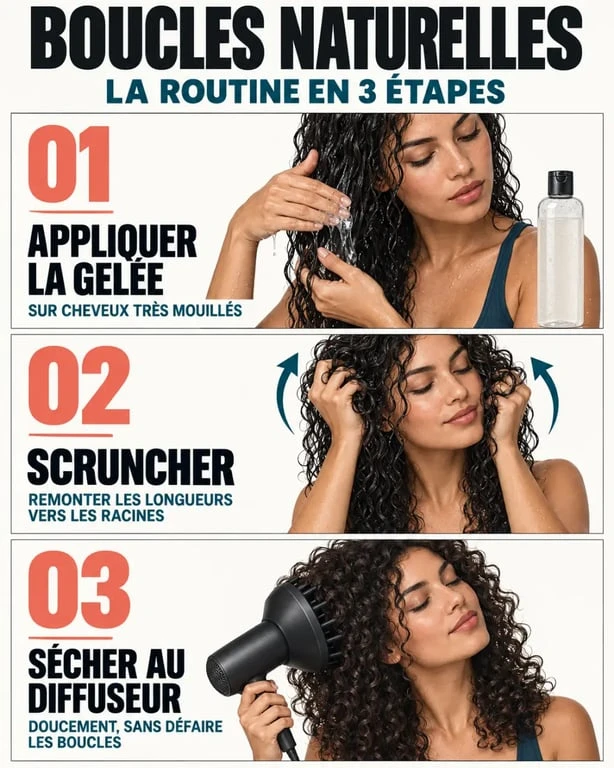 Illustration des étapes pour savoir comment avoir des cheveux bouclés avec le scrunch et le diffuseur